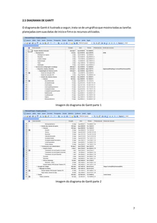 7
2.5 DIAGRAMA DE GANTT
O diagramade Gantt é ilustrado a seguir,trata-se de umgráficoque mostra todasas tarefas
planejadascomsuasdatas de inicioe fime os recursosutilizados.
Imagem do diagrama de Gantt parte 1
Imagem do diagrama de Gantt parte 2
 