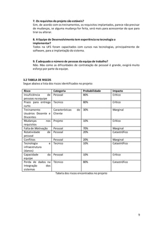 9
7. Os requisitos do projeto são estáveis?
Sim, de acordo com os treinamentos, os requisitos implantados, parece não precisar
de mudanças, se alguma mudança for feita, será mais para acrescentar do que para
tirar ou alterar.
8. A Equipe de Desenvolvimento tem experiência na tecnologia a
implementar?
Todos na UFS foram capacitados com cursos nas tecnologias, principalmente de
software, para a implantação do sistema.
9. É adequado o número de pessoas da equipa de trabalho?
Não. Mas como as dificuldades de contratação de pessoal é grande, exigirá muito
esforço por parte da equipe.
3.2 TABELA DE RISCOS
Segue abaixo a lista dos riscos identificados no projeto:
Risco Categoria Probabilidade Impacto
Insuficiência de
pessoas na equipe
Pessoal 80% Crítico
Prazo para entrega
curto
Tecnico 80% Crítico
Treinamento
Usuários Docente e
Discentes
Características do
Cliente
30% Marginal
Mudanças nos
requisitos
Projeto 10% Crítico
Falta de Motivação Pessoal 70% Marginal
Rotatividade de
pessoal
Pessoal 20% Catastrófico
Conflitos Pessoal 20% Marginal
Tecnologia e
infraestrutura
(danos)
Tecnico 10% Catastrófico
Capacidade da
equipe
Pessoal 10% Crítico
Perda de dados na
Integração dos
sistemas
Técnico 80% Catastrófico
Tabela dos riscos encontrados no projeto
 