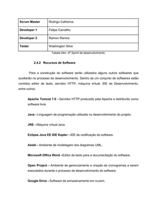 Scrum Master

Rodrigo Calheiros

Developer 1

Felipe Carvalho

Developer 2

Ramon Ramos

Tester

Washington Silva
Tabela 04d –4ª Sprint de desenvolvimento.

2.4.2 Recursos de Software
Para a construção do software serão utilizados alguns outros softwares que
auxiliarão no processo de desenvolvimento. Dentro de um conjunto de softwares estão
contidos editor de texto, servidor HTTP, máquina virtual, IDE de Desenvolvimento,
entre outros.
Apache Tomcat 7.0 - Servidor HTTP produzido pela Apache e distribuído como
software livre.
Java - Linguagem de programação utilizada no desenvolvimento do projeto.
JRE - Máquina virtual Java.
Eclipse Java EE IDE Kepler - IDE de codificação do software.
Astah - Ambiente de modelagem dos diagramas UML.
Microsoft Office Word –Editor de texto para a documentação do software.
Open Project - Ambiente de gerenciamento e criação de cronogramas a serem
executados durante o processo de desenvolvimento do software.
Google Drive - Software de armazenamento em nuvem.

 
