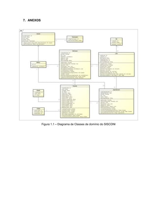 7. ANEXOS

Figura 1.1 – Diagrama de Classes de domínio do SISCONI

 