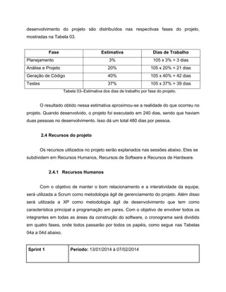 desenvolvimento do projeto são distribuídos nas respectivas fases do projeto,
mostradas na Tabela 03.

Fase

Estimativa

Dias de Trabalho

Planejamento

3%

105 x 3% = 3 dias

Análise e Projeto

20%

105 x 20% = 21 dias

Geração de Código

40%

105 x 40% = 42 dias

Testes

37%

105 x 37% = 39 dias

Tabela 03–Estimativa dos dias de trabalho por fase do projeto.

O resultado obtido nessa estimativa aproximou-se a realidade do que ocorreu no
projeto. Quando desenvolvido, o projeto foi executado em 240 dias, sendo que haviam
duas pessoas no desenvolvimento. Isso dá um total 480 dias por pessoa.
2.4 Recursos do projeto
Os recursos utilizados no projeto serão explanados nas sessões abaixo. Eles se
subdividem em Recursos Humanos, Recursos de Software e Recursos de Hardware.
2.4.1 Recursos Humanos
Com o objetivo de manter o bom relacionamento e a interatividade da equipe,
será utilizada a Scrum como metodologia ágil de gerenciamento do projeto. Além disso
será utilizada a XP como metodologia ágil de desenvolvimento que tem como
característica principal a programação em pares. Com o objetivo de envolver todos os
integrantes em todas as áreas da construção do software, o cronograma será dividido
em quatro fases, onde todos passarão por todos os papéis, como segue nas Tabelas
04a a 04d abaixo.

Sprint 1

Período: 13/01/2014 à 07/02/2014

 