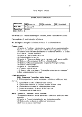 10
Fonte: Próprios autores
[RF002] Manter colaborador
Prioridade: ☒ Essencial ☐ Importante ☐ Desejável
Ator (es): Gestor de TI,
Requisitos
associados:
RF001
Descrição: Esse caso de uso serve para cadastrar, alterar e consultar um usuário.
Pré-condições:O usuário logado no Sistema.
Pós-condições: Alteração, Cadastro ou Consulta de usuário no sistema.
Fluxo principal
1. O gestor de TI solicita a manutenção de cadastro de um novo colaborador,
clicando no item “manter colaborador” existente no menu principal da tela 2.
2. O Sistema apresenta a tela de cadastro de colaborador e fornece as opções:
Incluir, Alterar, Consultar e encerrar.
3. O gestor de TI escolhe a opção incluir.
4. O Sistema habilita os campos.
5. O gestor de TI informa os dados: nome, matricula, e-mail, tipo de usuário.
6. O Sistema verifica se o gestor de TI não está cadastrado.
7. O Sistema verifica se todos os dados obrigatórios foram preenchidos.
8. O Sistema valida os dados.
9. O gestor de TI clica em salvar.
10. O Sistema salva os dados.
11. O Sistema exibe a mensagem: “Colaborador cadastrado com sucesso. ”
12. Este caso de uso se encerra aqui.
Fluxos alternativos
[FA01] O gestor de TI escolhe a opção alterar.
1. O Sistema exibe uma tela de busca para a seleção do colaborador a ser
alterado.
2. O gestor de TI escolhe colaborador a ser alterado.
3. O gestor de TI preenche os campos e clica em atualizar senha.
4. O sistema exibe os dados do colaborador selecionado.
5. O caso de uso vai para o passo 4 do fluxo principal.
6. Este caso de uso se encerra aqui.
[FA02] O gestor de TI escolhe a opção consultar.
1. O Sistema fornece uma tela de busca para a seleção do colaborador a ser
consultado.
2. O gestor de TI escolhe o colaborador que ele deseja consultar.
3. O Sistema exibe os dados do colaborador selecionado.
4. Este caso de uso se encerra aqui.
 