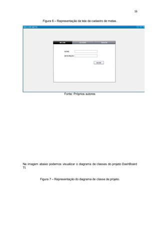 16
Figura 6 – Representação da tela de cadastro de metas.
Fonte: Próprios autores
Na imagem abaixo podemos visualizar o diagrama de classes do projeto DashBoard
TI.
Figura 7 – Representação do diagrama de classe de projeto.
 
