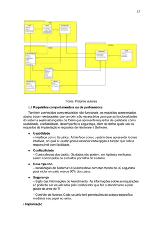 17
Fonte: Próprios autores
1.3 Requisitos comportamentais ou de performance
Também conhecidos como requisitos não-funcionais, os requisitos apresentados
abaixo tratam-se daqueles que também são necessários para que as funcionalidades
do sistema sejam alcançadas de forma que apresente requisitos de qualidade como
usabilidade, confiabilidade, desempenho e segurança, além de definir quais são os
requisitos de implantação e requisitos de Hardware e Software.
● Usabilidade
– Interface com o Usuários: A interface com o usuário deve apresentar ícones
intuitivos, no qual o usuário possa associar cada opção a função que esta é
responsável com facilidade.
● Confiabilidade
– Consistências dos dados: Os dados não podem, em hipótese nenhuma,
serem corrompidos ou excluídos por falha do sistema.
● Desempenho
– Inicialização do Sistema: O Sistema deve demorar menos de 30 segundos
para iniciar em pelo menos 90% dos casos.
● Segurança
– Sigilo das Informações do Atendimento: As informações sobre as requisições
só poderão ser visualizadas pelo colaborador que fez o atendimento e pelo
gestor da área de TI
– Controle de Acesso: Cada usuário terá permissões de acesso específica
mediante seu papel no setor.
• Implantação
 