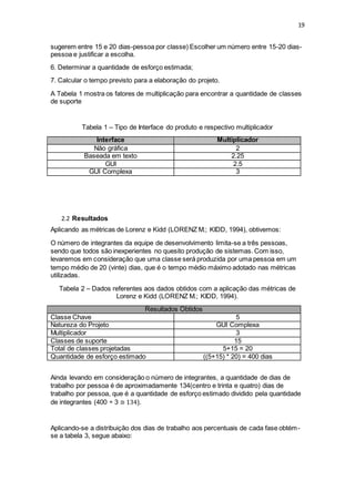 19
sugerem entre 15 e 20 dias-pessoa por classe) Escolher um número entre 15-20 dias-
pessoa e justificar a escolha.
6. Determinar a quantidade de esforço estimada;
7. Calcular o tempo previsto para a elaboração do projeto.
A Tabela 1 mostra os fatores de multiplicação para encontrar a quantidade de classes
de suporte
Tabela 1 – Tipo de Interface do produto e respectivo multiplicador
Interface Multiplicador
Não gráfica 2
Baseada em texto 2.25
GUI 2.5
GUI Complexa 3
2.2 Resultados
Aplicando as métricas de Lorenz e Kidd (LORENZ M.; KIDD, 1994), obtivemos:
O número de integrantes da equipe de desenvolvimento limita-se a três pessoas,
sendo que todos são inexperientes no quesito produção de sistemas. Com isso,
levaremos em consideração que uma classe será produzida por uma pessoa em um
tempo médio de 20 (vinte) dias, que é o tempo médio máximo adotado nas métricas
utilizadas.
Tabela 2 – Dados referentes aos dados obtidos com a aplicação das métricas de
Lorenz e Kidd (LORENZ M.; KIDD, 1994).
Resultados Obtidos
Classe Chave 5
Natureza do Projeto GUI Complexa
Multiplicador 3
Classes de suporte 15
Total de classes projetadas 5+15 = 20
Quantidade de esforço estimado ((5+15) * 20) = 400 dias
Ainda levando em consideração o número de integrantes, a quantidade de dias de
trabalho por pessoa é de aproximadamente 134(centro e trinta e quatro) dias de
trabalho por pessoa, que é a quantidade de esforço estimado dividido pela quantidade
de integrantes (400 ÷ 3 ≅ 134).
Aplicando-se a distribuição dos dias de trabalho aos percentuais de cada fase obtém-
se a tabela 3, segue abaixo:
 