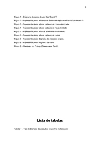 3
Figura 1 – Diagrama de casos de uso DashBoard TI
Figura 2 – Representação da tela em que é efetuado login no sistema DashBoard TI.
Figura 3 – Representação da tela de cadastro de novo colaborador
Figura 4 – Representação da tela de cadastro de nova atividade
Figura 5 – Representação da tela que apresenta o Dashboard
Figura 6 – Representação da tela de cadastro de metas
Figura 7 – Representação do diagrama de classe de projeto.
Figura 8 – Representação do diagrama de Gantt.
Figura 9 – Atividades do Projeto (Diagrama de Gantt).
Lista de tabelas
Tabela 1 – Tipo de Interface do produto e respectivo multiplicador
 