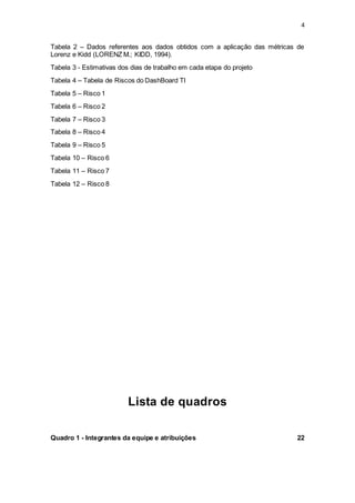 4
Tabela 2 – Dados referentes aos dados obtidos com a aplicação das métricas de
Lorenz e Kidd (LORENZ M.; KIDD, 1994).
Tabela 3 - Estimativas dos dias de trabalho em cada etapa do projeto
Tabela 4 – Tabela de Riscos do DashBoard TI
Tabela 5 – Risco 1
Tabela 6 – Risco 2
Tabela 7 – Risco 3
Tabela 8 – Risco 4
Tabela 9 – Risco 5
Tabela 10 – Risco 6
Tabela 11 – Risco 7
Tabela 12 – Risco 8
Lista de quadros
Quadro 1 - Integrantes da equipe e atribuições 22
 