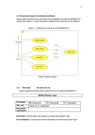 8
1.2 Funções principais do produto de software
Nesta seção são descritas as principais funcionalidades do sistema DashBoard TI
através da imagem 1, a qual demonstra o diagrama de casos de uso do software.
Figura 1 – Diagrama de casos de uso DashBoard TI.
Fonte: Próprios autores
1.2.1 Descrição de casos de uso
Nesta subseção são descritos os casos de uso do sistema DashBoard TI.
[RF001] Efetuar Login
Prioridade: ☒ Essencial ☐ Importante ☐ Desejável
Ator (es): Gestor de TI, colaborador
Requisitos
associados:
Descrição: Para ter acesso ao sistema o usuário deve efetuar Login.
Pré-condições:O usuário deve estar cadastrado no sistema para fazer Login.
 