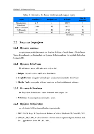 Capítulo 2. Estimação do Projeto 15
Tabela 2 – Estimativas dos dias de trabalho em cada etapa do projeto
Etapa Modelo (%) Projeto (%) Cálculo
Dias de
Trabalho
Planejamento 2-3 3 140*3 4
Requisito-
Análise-Desenho
37-38 37 140*37 52
Codiﬁcação 20 20 140*20 28
Testes 40 40 140*40 56
Resultado 140
2.2 Recursos do projeto
2.2.1 Recursos humanos
A equipe deste projeto é composta por Anselmo Rodrigues, Samila Ruane e Sílvio Passos.
Todos são graduandos no Bacharelado em Sistemas de Informação da Universidade Federal de
Sergipe(UFS).
2.2.2 Recursos de Software
Os softwares a serem utilizados neste projeto são:
1. Eclipse: IDE utilizada na codiﬁcação do software.
2. Google Chrome: navegador utilizado para testar as funcionalidades do software.
3. Mozilla Firefox: navegador utilizado para testar as funcionalidades do software.
2.2.3 Recursos de Hardware
Os dispositvos de hardware a serem utilizados neste projeto são:
1. Notebooks: utilizados para a codiﬁcação e testes.
2.2.4 Recursos Bibliográﬁcos
As referências bibliográﬁcas utilizadas no projeto são:
1. PRESSMAN, Roger S. Engenharia de Software, 6ª edição, São Paulo, McGraw-Hill, 2006
2. LORENZ, M.; KIDD, J. Object-oriented software metrics: a practical guide.Prentice-Hall,
Inc., Upper Saddle River, NJ, USA, 1994.
 