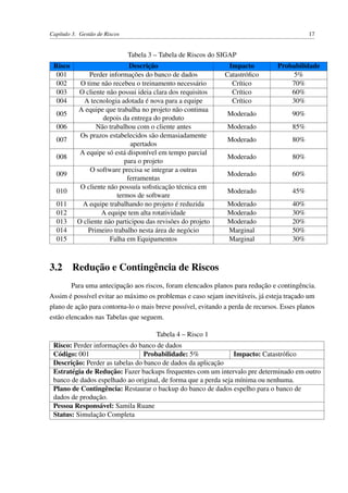 Capítulo 3. Gestão de Riscos 17
Tabela 3 – Tabela de Riscos do SIGAP
Risco Descrição Impacto Probabilidade
001 Perder informações do banco de dados Catastróﬁco 5%
002 O time não recebeu o treinamento necessário Crítico 70%
003 O cliente não possui ideia clara dos requisitos Crítico 60%
004 A tecnologia adotada é nova para a equipe Crítico 30%
005
A equipe que trabalha no projeto não continua
depois da entrega do produto
Moderado 90%
006 Não trabalhou com o cliente antes Moderado 85%
007
Os prazos estabelecidos são demasiadamente
apertados
Moderado 80%
008
A equipe só está disponível em tempo parcial
para o projeto
Moderado 80%
009
O software precisa se integrar a outras
ferramentas
Moderado 60%
010
O cliente não possuía soﬁsticação técnica em
termos de software
Moderado 45%
011 A equipe trabalhando no projeto é reduzida Moderado 40%
012 A equipe tem alta rotatividade Moderado 30%
013 O cliente não participou das revisões do projeto Moderado 20%
014 Primeiro trabalho nesta área de negócio Marginal 50%
015 Falha em Equipamentos Marginal 30%
3.2 Redução e Contingência de Riscos
Para uma antecipação aos riscos, foram elencados planos para redução e contingência.
Assim é possível evitar ao máximo os problemas e caso sejam inevitáveis, já esteja traçado um
plano de ação para contorna-lo o mais breve possível, evitando a perda de recursos. Esses planos
estão elencados nas Tabelas que seguem.
Tabela 4 – Risco 1
Risco: Perder informações do banco de dados
Código: 001 Probabilidade: 5% Impacto: Catastróﬁco
Descrição: Perder as tabelas do banco de dados da aplicação
Estratégia de Redução: Fazer backups frequentes com um intervalo pre determinado em outro
banco de dados espelhado ao original, de forma que a perda seja mínima ou nenhuma.
Plano de Contingência: Restaurar o backup do banco de dados espelho para o banco de
dados de produção.
Pessoa Responsável: Samila Ruane
Status: Simulação Completa
 