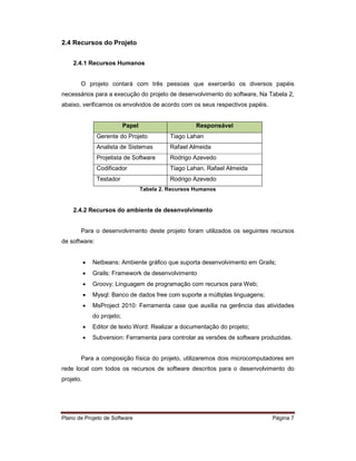 2.4 Recursos do Projeto


    2.4.1 Recursos Humanos


       O projeto contará com três pessoas que exercerão os diversos papéis
necessários para a execução do projeto de desenvolvimento do software, Na Tabela 2,
abaixo, verificamos os envolvidos de acordo com os seus respectivos papéis.


                             Papel                      Responsável
                Gerente do Projeto             Tiago Lahan
                Analista de Sistemas           Rafael Almeida
                Projetista de Software         Rodrigo Azevedo
                Codificador                    Tiago Lahan, Rafael Almeida
                Testador                       Rodrigo Azevedo
                                     Tabela 2. Recursos Humanos


    2.4.2 Recursos do ambiente de desenvolvimento


       Para o desenvolvimento deste projeto foram utilizados os seguintes recursos
de software:


           •   Netbeans: Ambiente gráfico que suporta desenvolvimento em Grails;
           •   Grails: Framework de desenvolvimento
           •   Groovy: Linguagem de programação com recursos para Web;
           •   Mysql: Banco de dados free com suporte a múltiplas linguagens;
           •   MsProject 2010: Ferramenta case que auxilia na gerência das atividades
               do projeto;
           •   Editor de texto Word: Realizar a documentação do projeto;
           •   Subversion: Ferramenta para controlar as versões de software produzidas.


       Para a composição física do projeto, utilizaremos dois microcomputadores em
rede local com todos os recursos de software descritos para o desenvolvimento do
projeto.




Plano de Projeto de Software                                                    Página 7
 