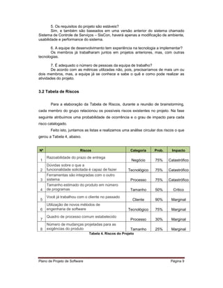 5. Os requisitos do projeto são estáveis?
        Sim, e também são baseados em uma versão anterior do sistema chamado
Sistema de Controle de Serviços – SisCon, haverá apenas a modificação de ambiente,
usabilidade e performance do sistema.

       6. A equipe de desenvolvimento tem experiência na tecnologia a implementar?
       Os membros já trabalharam juntos em projetos anteriores, mas, com outras
tecnologias.

        7. É adequado o número de pessoas da equipa de trabalho?
        De acordo com as métricas utilizadas não, pois, precisaríamos de mais um ou
dois membros, mas, a equipe já se conhece e sabe o quê e como pode realizar as
atividades do projeto.


3.2 Tabela de Riscos


       Para a elaboração da Tabela de Riscos, durante a reunião de brainstorming,
cada membro do grupo relacionou os possíveis riscos existentes no projeto. Na fase
seguinte atribuímos uma probabilidade de ocorrência e o grau de impacto para cada
risco catalogado.
       Feito isto, juntamos as listas e realizamos uma análise circular dos riscos o que
gerou a Tabela 4, abaixo.


Nº                        Riscos                       Categoria      Prob.     Impacto

     Razoabilidade do prazo de entrega
 1                                                      Negócio       75%     Catastrófico
     Dúvidas sobre o que a
 2   funcionalidade solicitada é capaz de fazer       Tecnológico     75%     Catastrófico
     Ferramentas são integradas com o outro
 3   sistema                                            Processo      75%     Catastrófico
     Tamanho estimado do produto em número
 4   de programas                                      Tamanho        50%        Critico
     Você já trabalhou com o cliente no passado
 5                                                       Cliente      90%       Marginal
     Utilização de novos métodos de
 6   engenharia de software                           Tecnológico     75%       Marginal
     Quadro de processo comum estabelecido
 7                                                      Processo      30%       Marginal
     Número de mudanças projetadas para as
 8   exigências do produto                             Tamanho        25%       Marginal
                               Tabela 4. Riscos do Projeto




Plano de Projeto de Software                                                   Página 9
 