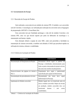 19



3.2 Gerenciamento do Escopo



3.2.1 Descrição do Escopo do Produto


        Será realizada a conversão de um módulo do sistema FPE. O módulo a ser convertido
será do Convênio. A tecnologia a ser utilizada para realização da conversão será as linguagens
de programação ASP.NET e Visual Basic.Net.
        Esta conversão tem por finalidade prolongar a vida útil do módulo Convênio e do
sistema FPE, uma vez que haverá suporte por parte da fabricante da tecnologia e a
manutenção será barata e rápida.
        Esta alteração afetará a equipe do setor SDC, onde será percebida a facilidade na
manutenção do sistema convertido, e também será afetada a CAGE que perceberá rapidez na
utilização do sistema, robustez e estabilidade.



3.2.2 Critérios de Aceitação do Produto


               ENTREGA                                          CRITÉRIOS
Documentação de Planejamento do Projeto       Documentos devem seguir os padrões da
                                              Procergs e distribuídos eletronicamente para
                                              todas as partes interessadas do projeto até dois
                                              dias antes das reuniões de planejamento.
Desenvolvimento das páginas de internet e Programação deve seguir a padronização
DLL’s                                         especificada pela equipe de Infraestrutura.
Documentação dos procedimentos de testes      Documentação        dos     testes   deve   seguir
                                              padronização da Procergs.
Implantação do Módulo convertido              Módulo legado deve ser desativado antes de
                                              ativar o módulo convertido. Depois de ativado
                                              em produção, módulo convertido deve ser
                                              monitorado        durante     1      mês    contra
                                              instabilidades.
Tabela 1 – Critérios de Aceitação do Produto
 