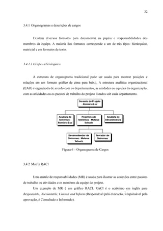 32



3.4.1 Organogramas e descrições de cargos


       Existem diversos formatos para documentar os papéis e responsabilidades dos
membros da equipe. A maioria dos formatos corresponde a um de três tipos: hierárquico,
matricial e em formatos de texto.



3.4.1.1 Gráfico Hierárquico


       A estrutura de organograma tradicional pode ser usada para mostrar posições e
relações em um formato gráfico de cima para baixo. A estrutura analítica organizacional
(EAO) é organizada de acordo com os departamentos, as unidades ou equipes da organização,
com as atividades ou os pacotes de trabalho do projeto listados sob cada departamento.




                              Figura 6 – Organograma de Cargos



3.4.2 Matriz RACI


       Uma matriz de responsabilidades (MR) é usada para ilustrar as conexões entre pacotes
de trabalho ou atividades e os membros da equipe do projeto.
       Um exemplo de MR é um gráfico RACI. RACI é o acrônimo em inglês para
Responsible, Accountable, Consult and Inform (Responsável pela execução, Responsável pela
aprovação, é Consultado e Informado).
 