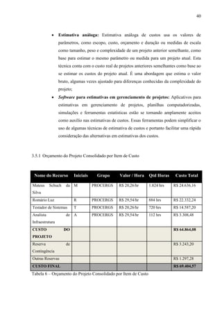 40



                Estimativa análoga: Estimativa análoga de custos usa os valores de
                 parâmetros, como escopo, custo, orçamento e duração ou medidas de escala
                 como tamanho, peso e complexidade de um projeto anterior semelhante, como
                 base para estimar o mesmo parâmetro ou medida para um projeto atual. Esta
                 técnica conta com o custo real de projetos anteriores semelhantes como base ao
                 se estimar os custos do projeto atual. É uma abordagem que estima o valor
                 bruto, algumas vezes ajustado para diferenças conhecidas da complexidade do
                 projeto;
                Software para estimativas em gerenciamento de projetos: Aplicativos para
                 estimativas em gerenciamento de projetos, planilhas computadorizadas,
                 simulações e ferramentas estatísticas estão se tornando amplamente aceitos
                 como auxílio nas estimativas de custos. Essas ferramentas podem simplificar o
                 uso de algumas técnicas de estimativa de custos e portanto facilitar uma rápida
                 consideração das alternativas em estimativas dos custos.



3.5.1 Orçamento do Projeto Consolidado por Item de Custo



 Nome do Recurso            Iniciais    Grupo      Valor / Hora    Qtd Horas     Custo Total

Mateus     Schuch    da M              PROCERGS   R$ 20,26/hr      1.824 hrs    R$ 24.636,16
Silva
Romário Luz                 R          PROCERGS   R$ 29,54/hr      884 hrs      R$ 22.332,24
Testador de Sistemas        T          PROCERGS   R$ 20,26/hr      720 hrs      R$ 14.587,20
Analista             de A              PROCERGS   R$ 29,54/hr      112 hrs      R$ 3.308,48
Infraestrutura
CUSTO               DO                                                          R$ 64.864,08
PROJETO
Reserva              de                                                         R$ 3.243,20
Contingência
Outras Reservas                                                                 R$ 1.297,28
CUSTO FINAL                                                                     R$ 69.404,57
Tabela 6 – Orçamento do Projeto Consolidado por Item de Custo
 