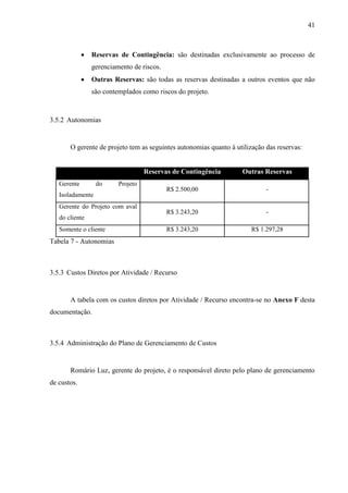 41



                Reservas de Contingência: são destinadas exclusivamente ao processo de
                 gerenciamento de riscos.
                Outras Reservas: são todas as reservas destinadas a outros eventos que não
                 são contemplados como riscos do projeto.



3.5.2 Autonomias


       O gerente de projeto tem as seguintes autonomias quanto à utilização das reservas:


                                    Reservas de Contingência       Outras Reservas
   Gerente        do      Projeto
                                            R$ 2.500,00                     -
   Isoladamente
   Gerente do Projeto com aval
                                            R$ 3.243,20                     -
   do cliente
   Somente o cliente                        R$ 3.243,20                R$ 1.297,28
Tabela 7 - Autonomias



3.5.3 Custos Diretos por Atividade / Recurso


       A tabela com os custos diretos por Atividade / Recurso encontra-se no Anexo F desta
documentação.



3.5.4 Administração do Plano de Gerenciamento de Custos


       Romário Luz, gerente do projeto, é o responsável direto pelo plano de gerenciamento
de custos.
 