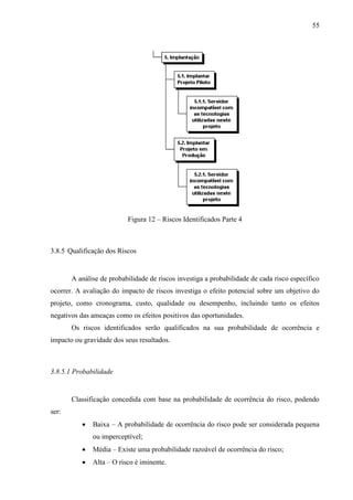 55




                          Figura 12 – Riscos Identificados Parte 4



3.8.5 Qualificação dos Riscos


       A análise de probabilidade de riscos investiga a probabilidade de cada risco específico
ocorrer. A avaliação do impacto de riscos investiga o efeito potencial sobre um objetivo do
projeto, como cronograma, custo, qualidade ou desempenho, incluindo tanto os efeitos
negativos das ameaças como os efeitos positivos das oportunidades.
       Os riscos identificados serão qualificados na sua probabilidade de ocorrência e
impacto ou gravidade dos seus resultados.



3.8.5.1 Probabilidade


       Classificação concedida com base na probabilidade de ocorrência do risco, podendo
ser:
             Baixa – A probabilidade de ocorrência do risco pode ser considerada pequena
              ou imperceptível;
             Média – Existe uma probabilidade razoável de ocorrência do risco;
             Alta – O risco é iminente.
 