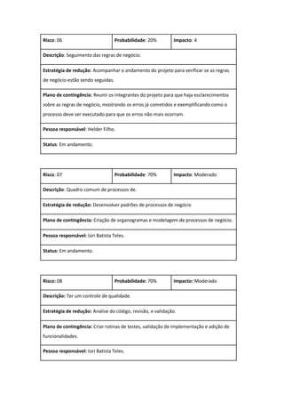 Risco: 06 Probabilidade: 20% Impacto: 4
Descrição: Seguimento das regras de negócio.
Estratégia de redução: Acompanhar o andamento do projeto para verificar se as regras
de negócio estão sendo seguidas.
Plano de contingência: Reunir os integrantes do projeto para que haja esclarecimentos
sobre as regras de negócio, mostrando os erros já cometidos e exemplificando como o
processo deve ser executado para que os erros não mais ocorram.
Pessoa responsável: Helder Filho.
Status: Em andamento.
Risco: 07 Probabilidade: 70% Impacto: Moderado
Descrição: Quadro comum de processos de.
Estratégia de redução: Desenvolver padrões de processos de negócio
Plano de contingência: Criação de organogramas e modelagem de processos de negócio.
Pessoa responsável: Iúri Batista Teles.
Status: Em andamento.
Risco: 08 Probabilidade: 70% Impacto: Moderado
Descrição: Ter um controle de qualidade.
Estratégia de redução: Analise do código, revisão, e validação.
Plano de contingência: Criar rotinas de testes, validação de implementação e adição de
funcionalidades.
Pessoa responsável: Iúri Batista Teles.
 