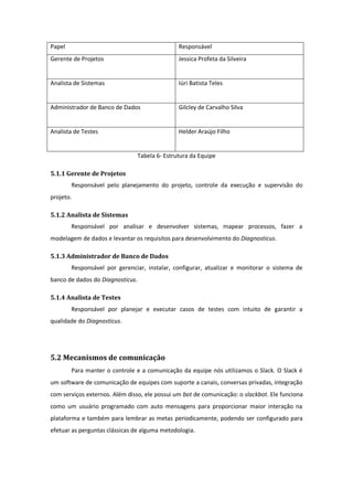 Papel Responsável
Gerente de Projetos Jessica Profeta da Silveira
Analista de Sistemas Iúri Batista Teles
Administrador de Banco de Dados Gilcley de Carvalho Silva
Analista de Testes Helder Araújo Filho
Tabela 6- Estrutura da Equipe
5.1.1 Gerente de Projetos
Responsável pelo planejamento do projeto, controle da execução e supervisão do
projeto.
5.1.2 Analista de Sistemas
Responsável por analisar e desenvolver sistemas, mapear processos, fazer a
modelagem de dados e levantar os requisitos para desenvolvimento do Diagnosticus.
5.1.3 Administrador de Banco de Dados
Responsável por gerenciar, instalar, configurar, atualizar e monitorar o sistema de
banco de dados do Diagnosticus.
5.1.4 Analista de Testes
Responsável por planejar e executar casos de testes com intuito de garantir a
qualidade do Diagnosticus.
5.2 Mecanismos de comunicação
Para manter o controle e a comunicação da equipe nós utilizamos o Slack. O Slack é
um software de comunicação de equipes com suporte a canais, conversas privadas, integração
com serviços externos. Além disso, ele possui um bot de comunicação: o slackbot. Ele funciona
como um usuário programado com auto mensagens para proporcionar maior interação na
plataforma e também para lembrar as metas periodicamente, podendo ser configurado para
efetuar as perguntas clássicas de alguma metodologia.
 