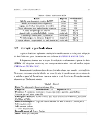 Capítulo 3. Análise e Gestão de Riscos 13
Tabela 4 – Tabela de riscos do MEA
Riscos Impacto Probabilidade
Não há uma abordagem proativa da SQA crítico 75%
Não há pessoas suﬁcientes disponíveis crítico 65%
Equipe não recebeu treinamento necessário crítico 55%
Cliente não possui uma ideia clara dos objetivos crítico 15%
Cliente não participa das revisões crítico 12,5%
A equipe não possui as habilidades corretas moderado 87,5%
A tecnologia é nova para a organização moderado 77,5%
As melhores pessoas não estão disponíveis moderado 62,5%
A equipe não está comprometida por toda a duração moderado 52,5%
3.2 Redução e gestão do risco
A gestão de riscos e o plano de contingência consideram que os esforços de mitigação
do risco falharam e que o risco se tornou uma realidade (PRESSMAN; MAXIM, 2016).
É importante observar que as etapas de mitigação, monitoramento e gestão de risco
(RMMM, risk mitigation, monitoring, and management) acarretam custo adicional ao projeto
(PRESSMAN; MAXIM, 2016).
Para uma antecipação aos riscos, foram elencados planos para redução e contingência.
Neste caso, ocorrendo uma incidência, um plano de ação já estará traçado para contorna-lo
o mais breve possível. Dessa forma espera-se evitar a perda de recursos. Esses planos estão
elencados nas Tabelas que seguem:
Tabela 5 – Risco 1
Risco: Não há uma abordagem proativa de SQA.
Código: 001 Probabilidade: 75% Impacto: Crítico
Descrição: A equipe não monitora os processo de modo a garantir a qualidade do
Software que está sendo produzido
Estratégia de Redução: Adotar técnicas para medir a qualidade do Processo, tais como
CMMI ou MPS-Br.
Plano de Contingência: Capacitar os funcionários em boas práticas na construção de
Software, tais como:
1-Técnicas de revisão;
2- Testes de qualidade;
Pessoa Responsável: Lucas Aquino.
Status: Simulação completa.
 