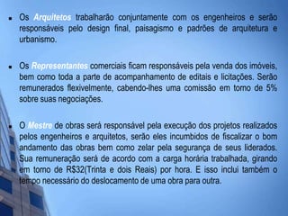 Os Arquitetos trabalharão conjuntamente com os engenheiros e serão responsáveis pelo design final, paisagismo e padrões de arquitetura e urbanismo. Os Representantes comerciais ficam responsáveis pela venda dos imóveis, bem como toda a parte de acompanhamento de editais e licitações. Serão remunerados flexivelmente, cabendo-lhes uma comissão em torno de 5% sobre suas negociações. O Mestre de obras será responsável pela execução dos projetos realizados pelos engenheiros e arquitetos, serão eles incumbidos de fiscalizar o bom andamento das obras bem como zelar pela segurança de seus liderados. Sua remuneração será de acordo com a carga horária trabalhada, girando em torno de R$32(Trinta e dois Reais) por hora. E isso inclui também o tempo necessário do deslocamento de uma obra para outra. 