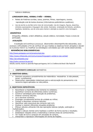 lúdicos e didáticos; 
LINGUAGEM ORAL, VERBAL E NÃO – VERBAL. 
 Relato de histórias ouvidas, casos, poemas, filmes, reportagens, causos, 
reprodução oral de textos diversos (informativos publicitários e poéticos); 
 Uso da escrita ou da fala como meio de comunicação. Uso de imagens, figuras, desenhos, 
símbolos expressando a linguagem não verbal. Exemplos: sinalização de trânsito, semáforo, 
logotipos, bandeiras, uso de cores para chamar a atenção ou exprimir uma mensagem. 
GRAMÁTICA 
Ortografia; alfabeto; ordem alfabética; estudo silábico; tonicidade; frases e sinais de 
pontuação. 
AVALIAÇÃO: 
A avaliação será contínua e processual, observando o desempenho dos educandos, seus 
avanços e dificuldades a fim de verificar em que medida os objetivos foram atingidos e decidir 
se é preciso intervir ou modificar as estratégias e atividades que vêm sendo desenvolvidas. 
REFERÊNCIAS BIBLIOGRÁFICAS: 
http://www.pedagogia.com.br/projetos/eja2.php 
http://www.infoescola.com/comunicacao/linguagem-verbal-e-nao-verbal/ 
http://pt.wikipedia.org/ 
http://seduc.camacari.ba.gov.br/ 
SOUZA, Joanita. Assim eu aprendo língua portuguesa, Vol 1 e 2 editora do Brasil: São Paulo-SP 
 COMPONENTE CURRICULAR: MATEMÁTICA 
2- OBJETIVO GERAL: 
 Dominar conceitos e procedimentos da matemática necessários à vida pessoal, 
social e profissional. 
 Desenvolver capacidades intelectuais para a estruturação do pensamento e do 
raciocínio lógico aplicados na vida prática. 
3- OBJETIVOS ESPECÍFICOS: 
 Reconhecer a importância dos números no cotidiano; 
 Quantificar números de diferentes ordens numéricas; 
 Construir estratégias para resolução de problemas; 
 Ordenar números naturais; 
 Ler e escrever números; 
 Empregar corretamente termos da unidade ao milhar; 
 Compor e decompor números naturais; 
 Identificar valor posicional dos números (até mil); 
 Analisar e resolver diferentes situações-problema; 
 Efetuar cálculos utilizando três das operações básicas (adição, subtração e 
multiplicação); 
 Utilizar o cálculo mental como hipótese e conferir de forma escrita o resultado; 
 Estabelecer relações entre a matemática e demais áreas de conhecimento; 
 Ter noção de lucro e prejuízo em situações de compra; 
 Interpretar e reproduzir informações em forma de frações; 
 