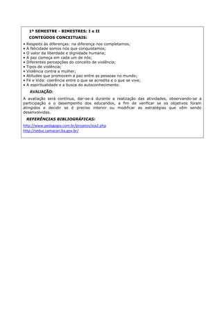 1º SEMESTRE - BIMESTRES: I e II 
CONTEÚDOS CONCEITUAIS: 
• Respeito às diferenças: na diferença nos completamos; 
• A felicidade somos nós que conquistamos; 
• O valor da liberdade e dignidade humana; 
• A paz começa em cada um de nós; 
• Diferentes percepções do conceito de violência; 
• Tipos de violência; 
• Violência contra a mulher; 
• Atitudes que promovem a paz entre as pessoas no mundo; 
• Fé e Vida: coerência entre o que se acredita e o que se vive; 
• A espiritualidade e a busca do autoconhecimento. 
AVALIAÇÃO: 
A avaliação será contínua, dar-se-á durante a realização das atividades, observando-se a 
participação e o desempenho dos educandos, a fim de verificar se os objetivos foram 
atingidos e decidir se é preciso intervir ou modificar as estratégias que vêm sendo 
desenvolvidas. 
REFERÊNCIAS BIBLIOGRÁFICAS: 
http://www.pedagogia.com.br/projetos/eja2.php 
http://seduc.camacari.ba.gov.br/ 
