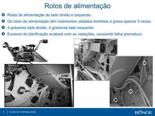 11 PLANO DE CONFIABILIDADE
Rolos de alimentação
Rolos de alimentação do lado direito e esquerdo.
Os rolos de alimentação têm rolamentos vedados bombeie a graxa apenas 3 vezes.
4 graxeiras lado direito, 4 graxeiras lado esquerdo.
Excesso de lubrificação acabará com as vedações, causando falha prematura.
 