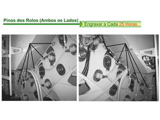 Pinos dos Rolos (Ambos os Lados)
Engraxar a Cada 25 Horas
 