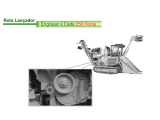 Rolo Lançador
Engraxar a Cada 250 Horas
 
