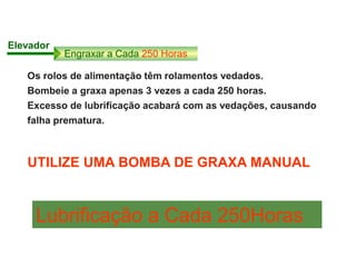 Os rolos de alimentação têm rolamentos vedados.
Bombeie a graxa apenas 3 vezes a cada 250 horas.
Excesso de lubrificação acabará com as vedações, causando
falha prematura.
UTILIZE UMA BOMBA DE GRAXA MANUAL
Lubrificação a Cada 250Horas
Elevador
Engraxar a Cada 250 Horas
 
