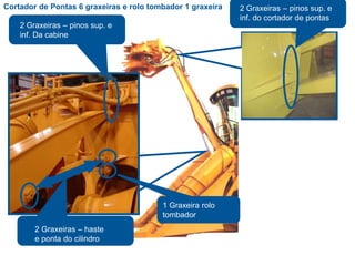 2 Graxeiras – pinos sup. e
inf. do cortador de pontas
2 Graxeiras – pinos sup. e
inf. Da cabine
2 Graxeiras – haste
e ponta do cilindro
Cortador de Pontas 6 graxeiras e rolo tombador 1 graxeira
1 Graxeira rolo
tombador
 