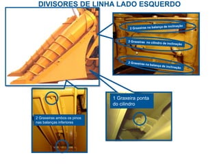 DIVISORES DE LINHA LADO ESQUERDO
1 Graxeira ponta
do cilindro
2 Graxeiras ambos os pinos
nas balanças inferiores
 
