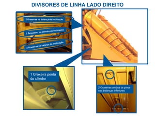 DIVISORES DE LINHA LADO DIREITO
1 Graxeira ponta
do cilindro
2 Graxeiras ambos os pinos
nas balanças inferiores
2 Graxeiras na balança de inclinação
 