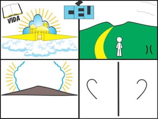 Plano de Salvação M 001