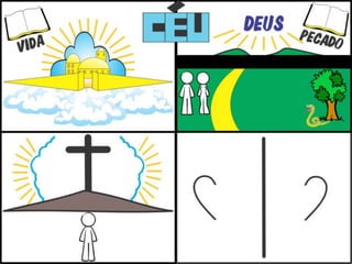 Plano de Salvação M 001