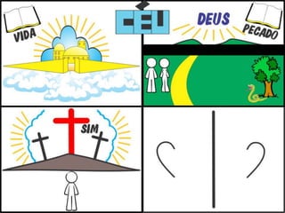 Plano de Salvação M 001