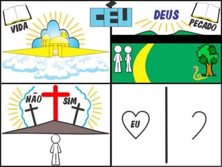 Plano de Salvação M 001