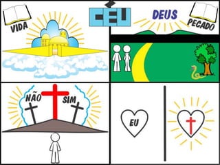 Plano de Salvação M 001