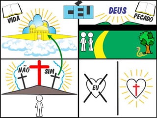 Plano de Salvação M 001