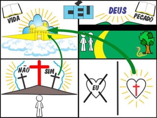 Plano de Salvação M 001