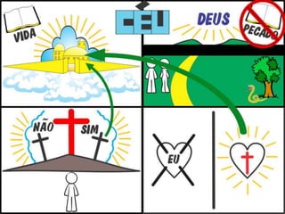 Plano de Salvação M 001