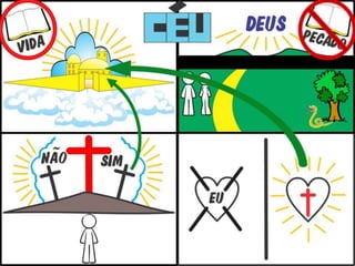 Plano de Salvação M 001