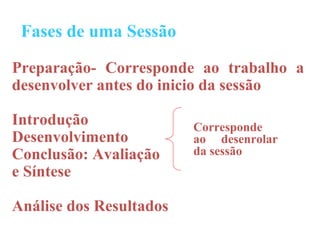 Fases de uma Sessão

Preparação- Corresponde ao trabalho a
desenvolver antes do inicio da sessão

Introdução               Corresponde
Desenvolvimento          ao desenrolar
Conclusão: Avaliação     da sessão
e Síntese

Análise dos Resultados
 