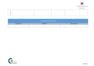 IMP 006/01
CONCLUSÃO
AVALIAÇÃO DOS CONHECIMENTOS
MOMENTOS CRITÉRIOS INSTRUMENTOS
 