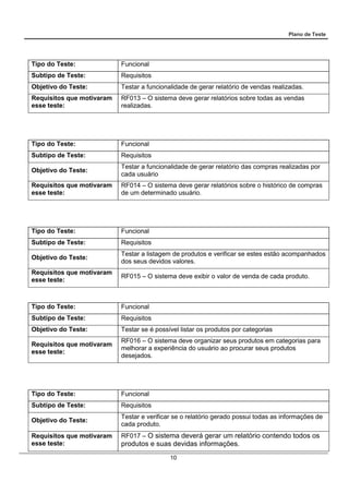 Plano de Teste
10
Tipo do Teste: Funcional
Subtipo de Teste: Requisitos
Objetivo do Teste: Testar a funcionalidade de gerar relatório de vendas realizadas.
Requisitos que motivaram
esse teste:
RF013 – O sistema deve gerar relatórios sobre todas as vendas
realizadas.
Tipo do Teste: Funcional
Subtipo de Teste: Requisitos
Objetivo do Teste:
Testar a funcionalidade de gerar relatório das compras realizadas por
cada usuário
Requisitos que motivaram
esse teste:
RF014 – O sistema deve gerar relatórios sobre o histórico de compras
de um determinado usuário.
Tipo do Teste: Funcional
Subtipo de Teste: Requisitos
Objetivo do Teste:
Testar a listagem de produtos e verificar se estes estão acompanhados
dos seus devidos valores.
Requisitos que motivaram
esse teste:
RF015 – O sistema deve exibir o valor de venda de cada produto.
Tipo do Teste: Funcional
Subtipo de Teste: Requisitos
Objetivo do Teste: Testar se é possível listar os produtos por categorias
Requisitos que motivaram
esse teste:
RF016 – O sistema deve organizar seus produtos em categorias para
melhorar a experiência do usuário ao procurar seus produtos
desejados.
Tipo do Teste: Funcional
Subtipo de Teste: Requisitos
Objetivo do Teste:
Testar e verificar se o relatório gerado possui todas as informações de
cada produto.
Requisitos que motivaram
esse teste:
RF017 – O sistema deverá gerar um relatório contendo todos os
produtos e suas devidas informações.
 