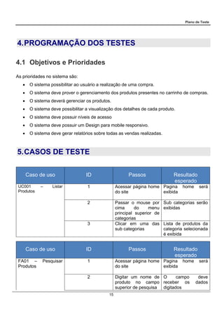 Plano de Teste
15
4.PROGRAMAÇÃO DOS TESTES
4.1 Objetivos e Prioridades
As prioridades no sistema são:
 O sistema possibilitar ao usuário a realização de uma compra.
 O sistema deve prover o gerenciamento dos produtos presentes no carrinho de compras.
 O sistema deverá gerenciar os produtos.
 O sistema deve possibilitar a visualização dos detalhes de cada produto.
 O sistema deve possuir níveis de acesso
 O sistema deve possuir um Design para mobile responsivo.
 O sistema deve gerar relatórios sobre todas as vendas realizadas.
5.CASOS DE TESTE
Caso de uso ID Passos Resultado
esperado
UC001 – Listar
Produtos
1 Acessar página home
do site
Pagina home será
exibida
2 Passar o mouse por
cima do menu
principal superior de
categorias
Sub categorias serão
exibidas
3 Clicar em uma das
sub categorias
Lista de produtos da
categoria selecionada
é exibida
Caso de uso ID Passos Resultado
esperado
FA01 – Pesquisar
Produtos
1 Acessar página home
do site
Pagina home será
exibida
2 Digitar um nome de
produto no campo
superior de pesquisa
O campo deve
receber os dados
digitados
 