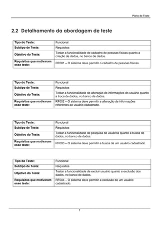 Plano de Teste
7
2.2 Detalhamento da abordagem de teste
Tipo do Teste: Funcional
Subtipo de Teste: Requisitos
Objetivo do Teste:
Testar a funcionalidade de cadastro de pessoas físicas quanto a
criação de dados, no banco de dados.
Requisitos que motivaram
esse teste:
RF001 – O sistema deve permitir o cadastro de pessoas físicas.
Tipo do Teste: Funcional
Subtipo de Teste: Requisitos
Objetivo do Teste:
Testar a funcionalidade de alteração de informações do usuário quanto
a troca de dados, no banco de dados.
Requisitos que motivaram
esse teste:
RF002 – O sistema deve permitir a alteração de informações
referentes ao usuário cadastrado.
Tipo do Teste: Funcional
Subtipo de Teste: Requisitos
Objetivo do Teste:
Testar a funcionalidade de pesquisa de usuários quanto a busca de
dados, no banco de dados.
Requisitos que motivaram
esse teste:
RF003 – O sistema deve permitir a busca de um usuário cadastrado.
Tipo do Teste: Funcional
Subtipo de Teste: Requisitos
Objetivo do Teste:
Testar a funcionalidade de excluir usuário quanto a exclusão dos
dados, no banco de dados.
Requisitos que motivaram
esse teste:
RF004 – O sistema deve permitir a exclusão de um usuário
cadastrado.
 