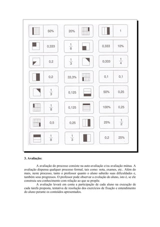 3. Avaliação:

         A avaliação do processo consiste na auto-avaliação e/ou avaliação mútua. A
avaliação dispensa qualquer processo formal, tais como: nota, exames, etc.. Além do
mais, neste processo, tanto o professor quanto o aluno saberão suas dificuldades e,
também seus progressos. O professor pode observar a evolução do aluno, isto é, se ele
construiu seu conhecimento com relação ao que se propõe.
         A avaliação levará em conta a participação de cada aluno na execução de
cada tarefa proposta, tentativa de resolução dos exercícios de fixação e entendimento
do aluno perante os conteúdos apresentados.
 