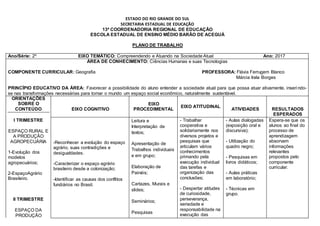 ESTADO DO RIO GRANDE DO SUL
SECRETARIA ESTADUAL DE EDUCAÇÃO
13ª COORDENADORIA REGIONAL DE EDUCAÇÃO
ESCOLA ESTADUAL DE ENSINO MÉDIO BARÃO DE ACEGUÁ
PLANO DE TRABALHO
Ano/Série: 2º EIXO TEMÁTICO: Compreendendo e Atuando na Sociedade Atual Ano: 2017
ÁREA DE CONHECIMENTO: Ciências Humanas e suas Tecnologias
COMPONENTE CURRICULAR: Geografia PROFESSORA: Flávia Ferrugem Blanco
Márcia Irala Borges
PRINCÍPIO EDUCATIVO DA ÁREA: Favorecer a possibilidade do aluno entender a sociedade atual para que possa atuar ativamente, inseri ndo-
se nas transformações necessárias para tornar o mundo um espaço social econômico, naturalmente sustentável.
ORIENTAÇÕES
SOBRE O
CONTEÚDO
I TRIMESTRE
ESPAÇO RURAL E
A PRODUÇÃO
AGROPECUÁRIA
1-Evolução dos
modelos
agropecuários;
2-EspaçoAgrário
Brasileiro.
II TRIMESTRE
ESPAÇO DA
PRODUÇÃO
EIXO COGNITIVO
EIXO
PROCEDIMENTAL
EIXO ATITUDINAL
ATIVIDADES RESULTADOS
ESPERADOS
-Reconhecer a evolução do espaço
agrário, suas contradições e
desigualdades.
-Caracterizar o espaço agrário
brasileiro desde a colonização;
-Identificar as causas dos conflitos
fundiários no Brasil.
Leitura e
Interpretação de
textos;
Apresentação de
Trabalhos individuais
e em grupo;
Elaboração de
Painéis;
Cartazes, Murais e
slides;
Seminários;
Pesquisas
- Trabalhar
cooperativa e
solidariamente nos
diversos projetos e
pesquisas que
articulam vários
conhecimentos
primando pela
execução individual
das tarefas e
organização das
conclusões;
- Despertar atitudes
de curiosidade,
perseverança,
seriedade e
responsabilidade na
execução das
- Aulas dialogadas
(exposição oral e
discursiva);
- Utilização do
quadro negro;
- Pesquisas em
livros didáticos;
- Aulas práticas
em laboratório;
- Técnicas em
grupo.
Espera-se que os
alunos ao final do
processo de
aprendizagem
absorvam
informações
relevantes
propostos pelo
componente
curricular.
 